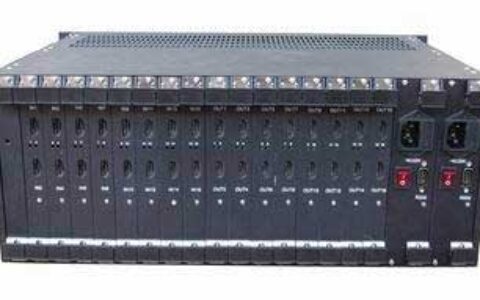 视频矩阵应用与功能介绍