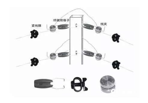 电子围栏的安装与施工详解