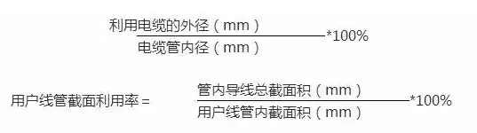 弱电系统综合布线施工基础知识