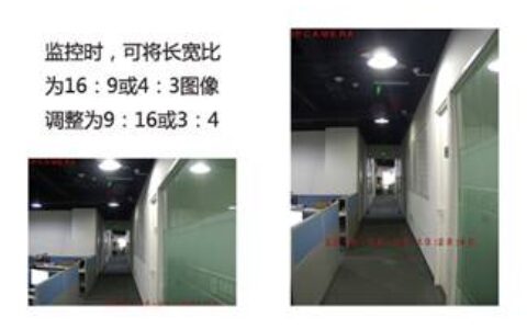 汉邦IPC400万产品智能化应用