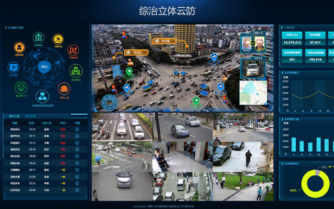 看高新兴如何布局公共安全