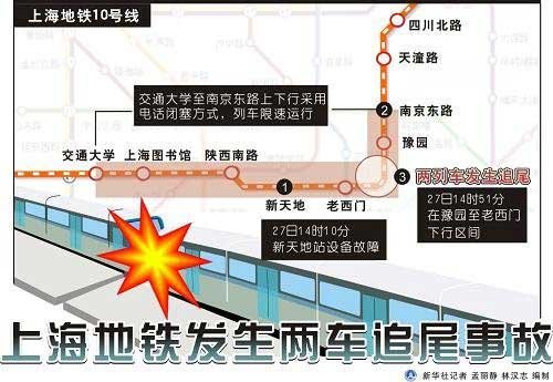 上海地铁追尾致271人受伤 事故调查组已成立