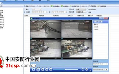 社会公共安全防范视频监控系统应用分析