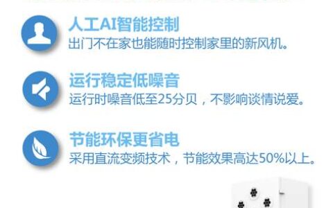 PM2.5 你还生活在雾霾里吗？