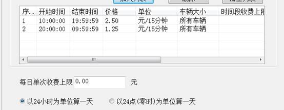 案例分析：停车收费引争议之停车场收费系统的合理化设置