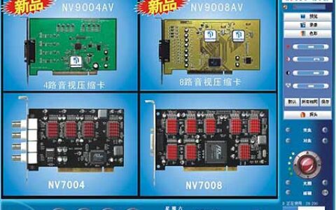 DVR板卡的历史及发展最新趋势探析