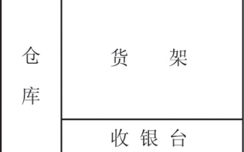 基于RFID技术的电子标签在物流网中应用