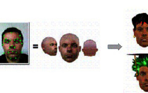 XID 人脸识别技术详解及其市场前景