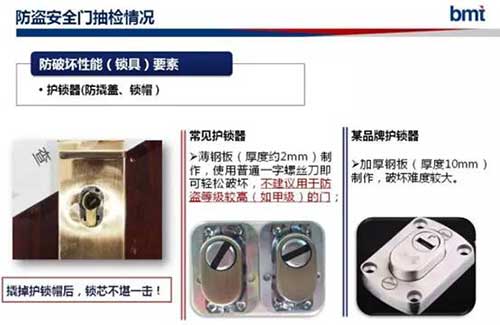 门类产品检测质量分析标准规范