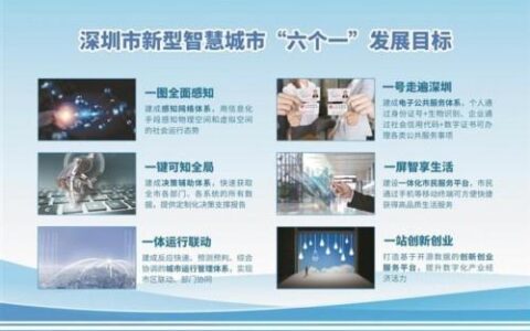 深圳推出政务服务“秒批”新模式 打造国际一流新型智慧城市