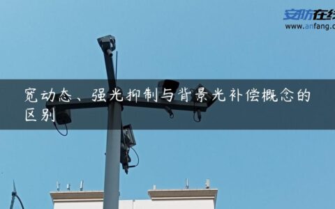宽动态、强光抑制与背景光补偿概念的区别