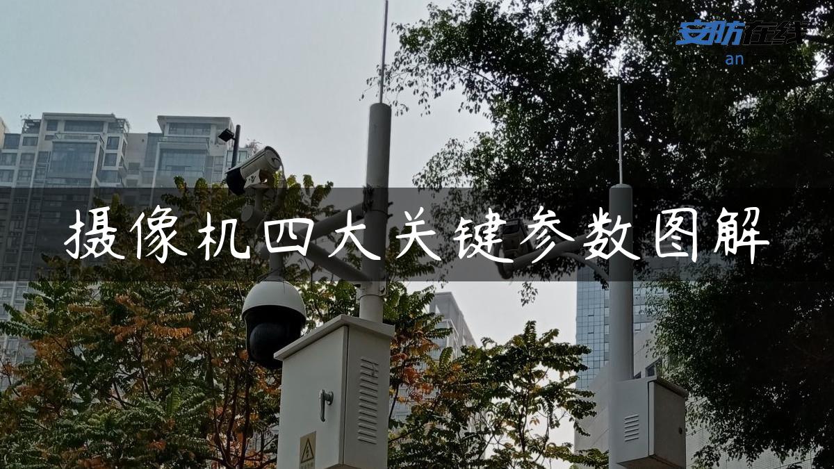 摄像机四大关键参数图解