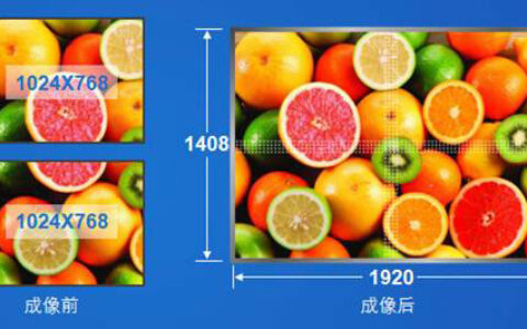 亚视威SDLP：高清智能高稳定性的新一代无缝大屏