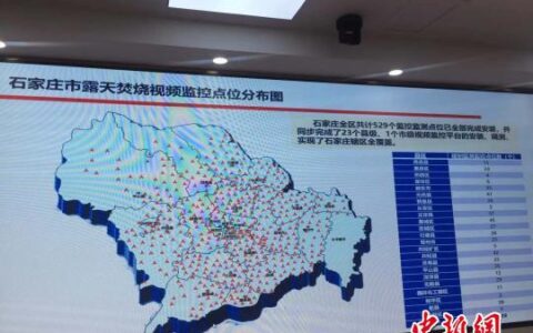 环保多了千里眼:河北装四千多个摄像头监控秸秆禁烧
