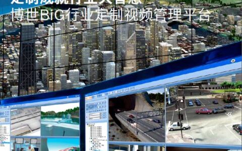 定制成就行业大智慧 博世推出BiG行业定制视频管理平台