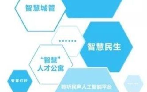 智慧滨海风头劲！滨海新区建设智慧城市