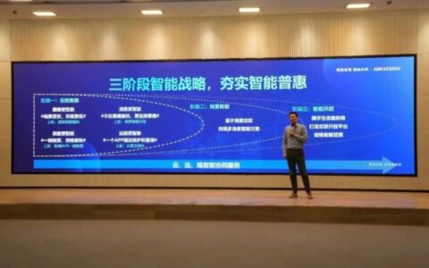 2024一季度安防企业新品汇总！
