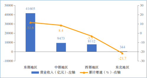 1-5月，我国规模以上电子信息制造业增加值同比增长13.8%