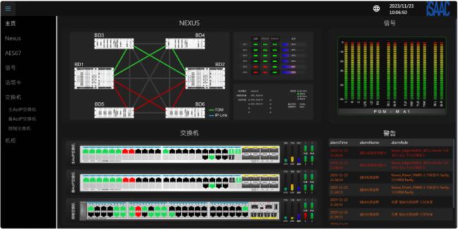 安恒利国际 | ISAAC智能监控分析系统落户杭州广电